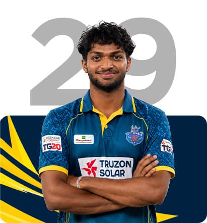 SRINIKETH